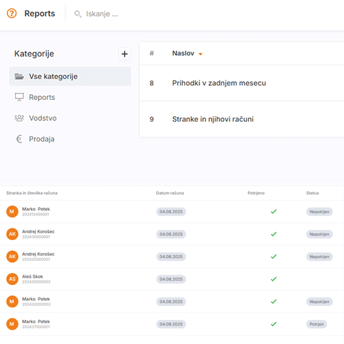 CRM Poročila po meri uporabnika